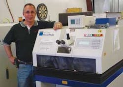 Th Ora Fig 3 Th Ora Fig 3