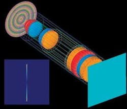 Th Soup 03 Th Soup 03