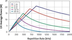 Update Fig3 1303ils Update Fig3 1303ils