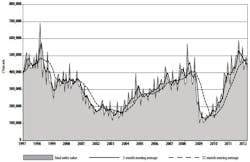 Usmto 0412 550width Usmto 0412 550width