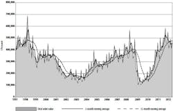 Usmto 0512 600width Usmto 0512 600width