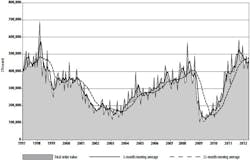 Usmto 0512 600width Usmto 0512 600width