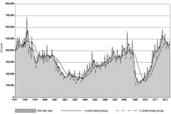 Usmto 0612 600width Usmto 0612 600width