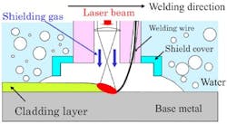 Westinghouse Ulbw 420width Westinghouse Ulbw 420width