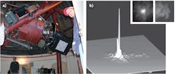 FIGURE 3. A prototype adaptive optics system based on MEMS technology was installed on the Nickel 1-m telescope in October 2007 (a). It makes a compact image of the star &alpha;-Ari in I band (&lambda; = 0.9 &mu;m) (left inset) compared to the atmosphere-blurred image without adaptive optics (right inset). These sharper images will enable astronomers to resolve dust rings, binary companions, and planets around stars, and detailed structure around the bright cores of galaxies.