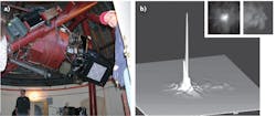 FIGURE 3. A prototype adaptive optics system based on MEMS technology was installed on the Nickel 1-m telescope in October 2007 (a). It makes a compact image of the star α-Ari in I band (λ = 0.9 μm) (left inset) compared to the atmosphere-blurred image without adaptive optics (right inset). These sharper images will enable astronomers to resolve dust rings, binary companions, and planets around stars, and detailed structure around the bright cores of galaxies. FIGURE 3. A prototype adaptive optics system based on MEMS technology was installed on the Nickel 1-m telescope in October 2007 (a). It makes a compact image of the star α-Ari in I band (λ = 0.9 μm) (left inset) compared to the atmosphere-blurred image without adaptive optics (right inset). These sharper images will enable astronomers to resolve dust rings, binary companions, and planets around stars, and detailed structure around the bright cores of galaxies.