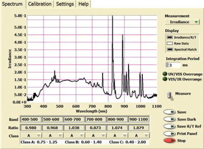 Photonics Applied Photovoltaics Not All Solar Simulators Are Created Equal Laser Focus World