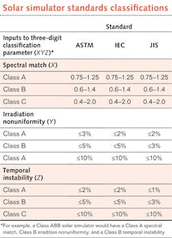 1109lfw 61 1109lfw 61