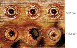 FIGURE 1. Typical spot welds on bare copper are large and irregular when using a 1064 nm Nd:YAG laser, but are much better controlled and uniform when using a 532 nm green Nd:YAG laser. FIGURE 1. Typical spot welds on bare copper are large and irregular when using a 1064 nm Nd:YAG laser, but are much better controlled and uniform when using a 532 nm green Nd:YAG laser.