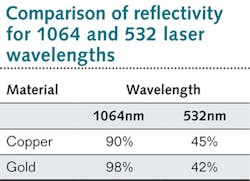 1110lfw 67 1110lfw 67