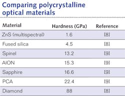 1110lfw 74 1110lfw 74