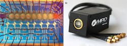 FIGURE 3. A complete monolithic 1 × 8 SPAD array with lens (a) is packaged into a complete module (b) with eight independent channels. FIGURE 3. A complete monolithic 1 × 8 SPAD array with lens (a) is packaged into a complete module (b) with eight independent channels.
