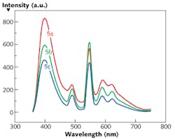 1111lfwnbf2 1111lfwnbf2