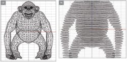 FIGURE 2. To prepare for fabrication of a 3D object, the object must be defined (a) in the appropriate design file (.stl, for example) and must be sliced and hatched (b) for direct-laser writing. FIGURE 2. To prepare for fabrication of a 3D object, the object must be defined (a) in the appropriate design file (.stl, for example) and must be sliced and hatched (b) for direct-laser writing.
