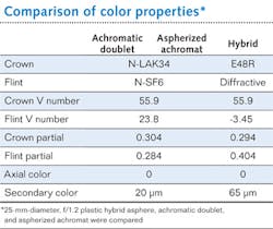 1112lfw 70 1112lfw 70