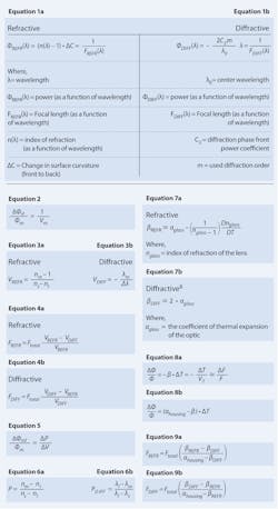 1112lfwsparroldtablerev 1112lfwsparroldtablerev