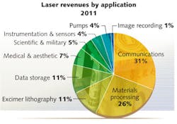 1201lfw01 F2 1201lfw01 F2