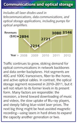 1201lfw01comm 1201lfw01comm