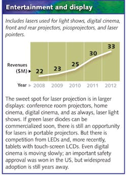 1201lfw01entertain 1201lfw01entertain