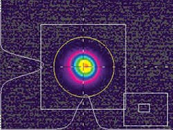 FIGURE 5. Power intensity plot of co-pumped MOPA fiber laser; M2 value for this laser is 1.1. FIGURE 5. Power intensity plot of co-pumped MOPA fiber laser; M2 value for this laser is 1.1.