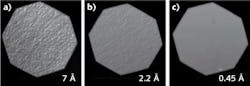 FIGURE 3. Micro-interferometric images show surface roughness for several common glass substrates used in the manufacture of dielectric mirrors: double-sided polished fused-silica substrate (left); CP-polished fused-silica substrate (center); and super-polished fused-silica substrate (right). Measured RMS roughness values are noted in the lower right corner of each image.