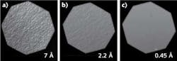 FIGURE 3. Micro-interferometric images show surface roughness for several common glass substrates used in the manufacture of dielectric mirrors: double-sided polished fused-silica substrate (left); CP-polished fused-silica substrate (center); and super-polished fused-silica substrate (right). Measured RMS roughness values are noted in the lower right corner of each image. FIGURE 3. Micro-interferometric images show surface roughness for several common glass substrates used in the manufacture of dielectric mirrors: double-sided polished fused-silica substrate (left); CP-polished fused-silica substrate (center); and super-polished fused-silica substrate (right). Measured RMS roughness values are noted in the lower right corner of each image.
