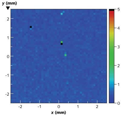 FIGURE 4. A photothermal common-path interferometry mapping of the surface of a high reflectivity dielectric mirror reveals absorption &ldquo;hot spots.&rdquo; Here, only four regions of the mirror were found to have localized absorption losses greater than 1.5 ppm.