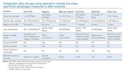 1202lfw P22table Web 1202lfw P22table Web