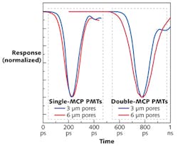 1203lfw05f1 1203lfw05f1
