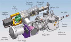 FIGURE 4. Small-pore MCP-PMTs are making their way into fusion energy studies. FIGURE 4. Small-pore MCP-PMTs are making their way into fusion energy studies.