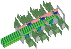 FIGURE 3. The outputs of twelve Necsel lasers are combined in free space to create a larger, single-color illumination path for a single-color channel. FIGURE 3. The outputs of twelve Necsel lasers are combined in free space to create a larger, single-color illumination path for a single-color channel.