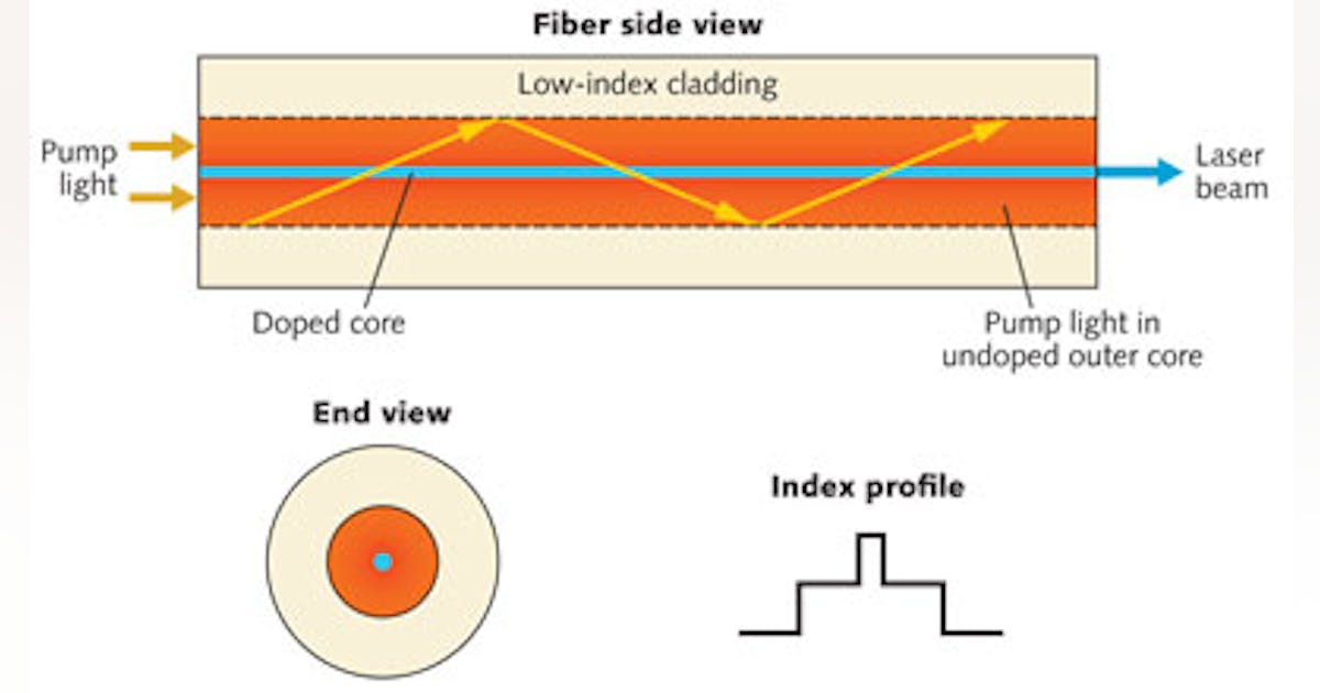 1204lfw05f1.png?auto=format,compress&fit=fill&fill=blur&w=1200&h=630
