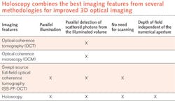 1204lfw 52 1204lfw 52