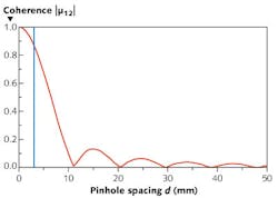 1205lfwscf2 1205lfwscf2