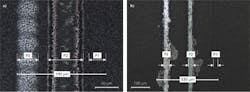 FIGURE 4. Optical micrographs show patterning trenches as applied for the 14.7% efficient module (a) in comparison to the previously used nanosecond laser P1 and mechanical P2, P3 processes (b) [11].