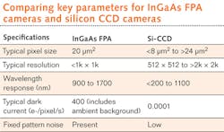 1206lfw 34 1206lfw 34