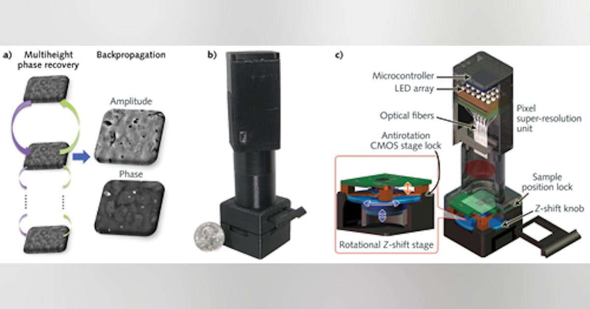 COMPUTATIONAL IMAGING: Lens-free on-chip microscope is field-portable ...