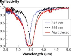 1208lfw04f3 1208lfw04f3