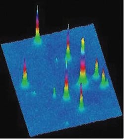 FIGURE 4. 3D fluorescence plot is captured from single-walled nanotubes using an LN2-cooled InGaAs camera.