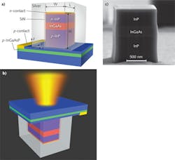 1209lfw03f1 1209lfw03f1