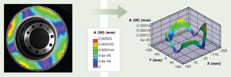FIGURE 1. A full-field 3D deformation measurement of a brake rotor is obtained from a VIC-3D high-speed DIC system using Photron SA5 high-speed cameras.