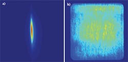 FIGURE 2. A color image of the far field (a) and near field (b) of an XL light source can be obtained with on-board beam metrology. FIGURE 2. A color image of the far field (a) and near field (b) of an XL light source can be obtained with on-board beam metrology.