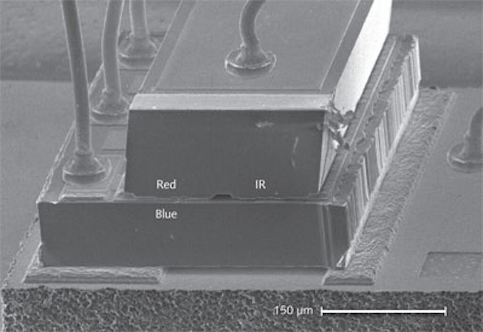 FIGURE 1. Blu-ray optical data-storage systems are typically backward-compatible with compact disc (CD) and digital video disc (DVD) systems in that they not only incorporate the 405 nm blue laser but also a 780 nm (CD) and 650 nm (DVD) laser, as shown in this SEM photo of a Sony stacked-die configuration. Emission of the various wavelengths occurs from the die facets as labeled.