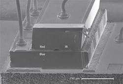 FIGURE 1. Blu-ray optical data-storage systems are typically backward-compatible with compact disc (CD) and digital video disc (DVD) systems in that they not only incorporate the 405 nm blue laser but also a 780 nm (CD) and 650 nm (DVD) laser, as shown in this SEM photo of a Sony stacked-die configuration. Emission of the various wavelengths occurs from the die facets as labeled. FIGURE 1. Blu-ray optical data-storage systems are typically backward-compatible with compact disc (CD) and digital video disc (DVD) systems in that they not only incorporate the 405 nm blue laser but also a 780 nm (CD) and 650 nm (DVD) laser, as shown in this SEM photo of a Sony stacked-die configuration. Emission of the various wavelengths occurs from the die facets as labeled.