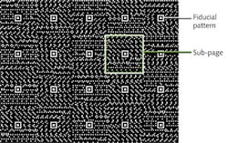 FIGURE 3. Unlike holographic optical data-storage methods, a Lippmann interference technique uses a mirror to avoid requiring separate image and reference beams. Instead, the image beam interferes with itself within a recording medium (a silver halide gelatin), creating a complex Bragg pattern that is then decoded by a CCD sensor. Slightly moving the beam, or multiplexing the signal by using additional wavelength sources, creates multiple pages of data (left) within the recording medium-in this case, 5 × 4 sub-pages with fiducial patterns in the center of each sub-page. FIGURE 3. Unlike holographic optical data-storage methods, a Lippmann interference technique uses a mirror to avoid requiring separate image and reference beams. Instead, the image beam interferes with itself within a recording medium (a silver halide gelatin), creating a complex Bragg pattern that is then decoded by a CCD sensor. Slightly moving the beam, or multiplexing the signal by using additional wavelength sources, creates multiple pages of data (left) within the recording medium-in this case, 5 × 4 sub-pages with fiducial patterns in the center of each sub-page.