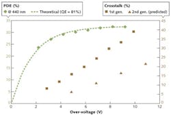1211lfw04f3 1211lfw04f3