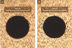 FIGURE 2. Entrance (a) and exit (b) surfaces of high-aspect-ratio, 200-μm-diameter laser-drilled via in 2.3-mm-thick copper clad FR4 board; drill rate is greater than 10 vias/s. FIGURE 2. Entrance (a) and exit (b) surfaces of high-aspect-ratio, 200-μm-diameter laser-drilled via in 2.3-mm-thick copper clad FR4 board; drill rate is greater than 10 vias/s.