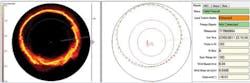 FIGURE 3. Measured Doppler data and wind-model outputs are shown from a ZephIR lidar mounted on a wind-turbine nacelle. The data includes a polar plot of raw data (left), the results of a real-time analysis (center), and reference data and calculated wind characteristics calculated from a fit to the data (right). FIGURE 3. Measured Doppler data and wind-model outputs are shown from a ZephIR lidar mounted on a wind-turbine nacelle. The data includes a polar plot of raw data (left), the results of a real-time analysis (center), and reference data and calculated wind characteristics calculated from a fit to the data (right).