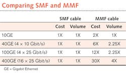 1212lfw 35 1212lfw 35