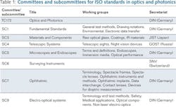 1212lfw 55 1212lfw 55